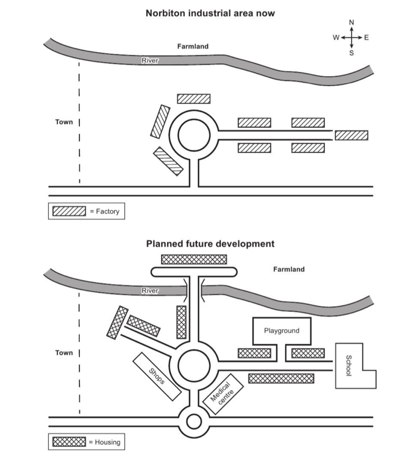 Cambridge IELTS 17 Academic Writing Test 1 Task 1 Band 7 Model Answer prompt illustration